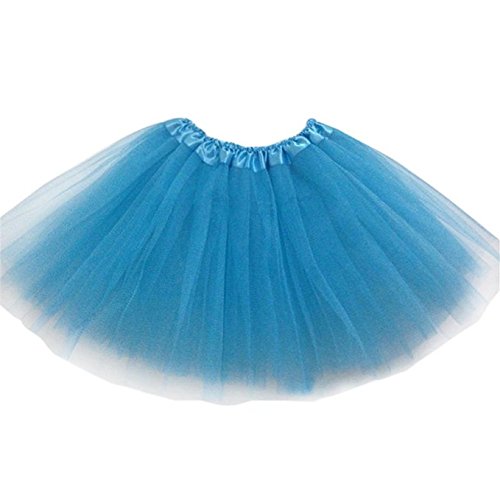 Simply Turquoise Tutu